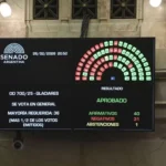 tablero-senado-glaciares-20260226DL_SESION_69